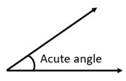 Angle-2