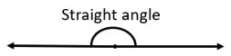Angle-5