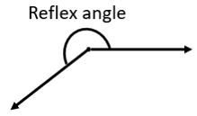 Angle-6