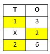 Two-Digit-Multiplication3