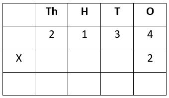 Multiplication Worksheets-1