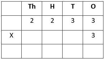 Multiplication Worksheets-3