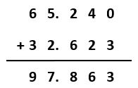 Decimal-Numbers-4
