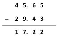 Decimal-Numbers-6